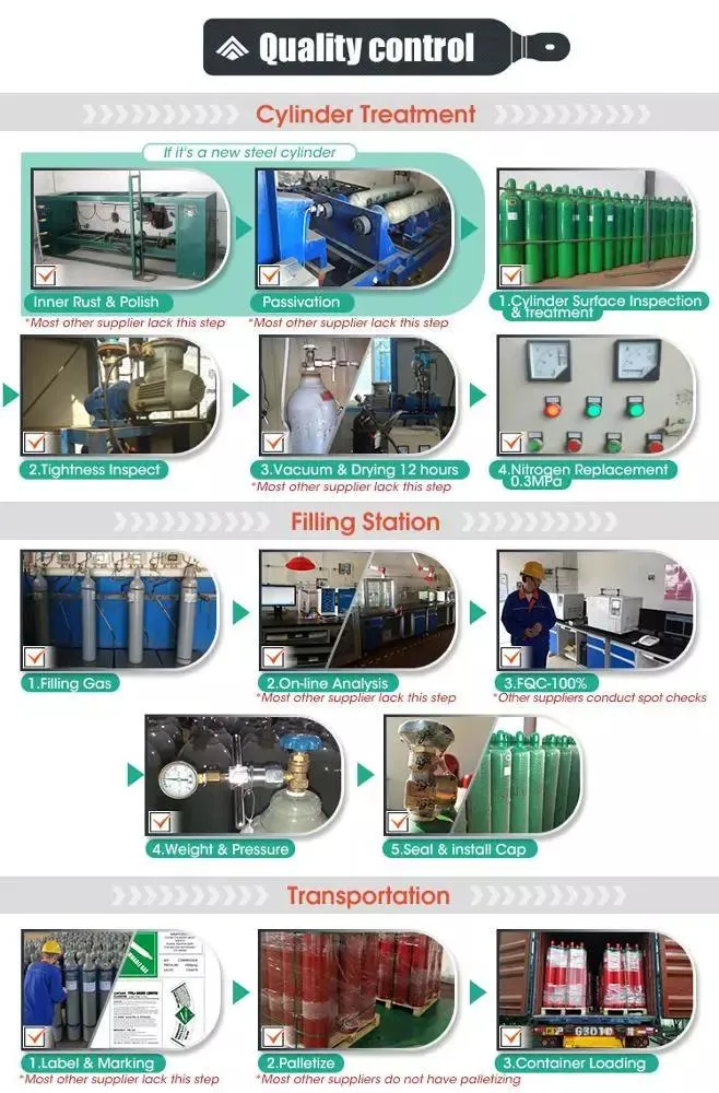 High Quality Ethylene/Acetylene/Ammonia/ Methane/Argon/ Helium/ Co/ CO2/ H2s/ HCl/ CH4/ Nh3/ C2h2/ N2o/ Sf6 Gas/ C2h4 Gas/ Ethylene Cylinder